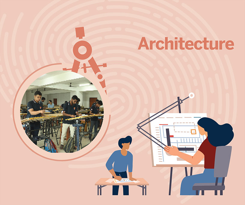 Sister Nivedita UniversityArchitecture and Planning 