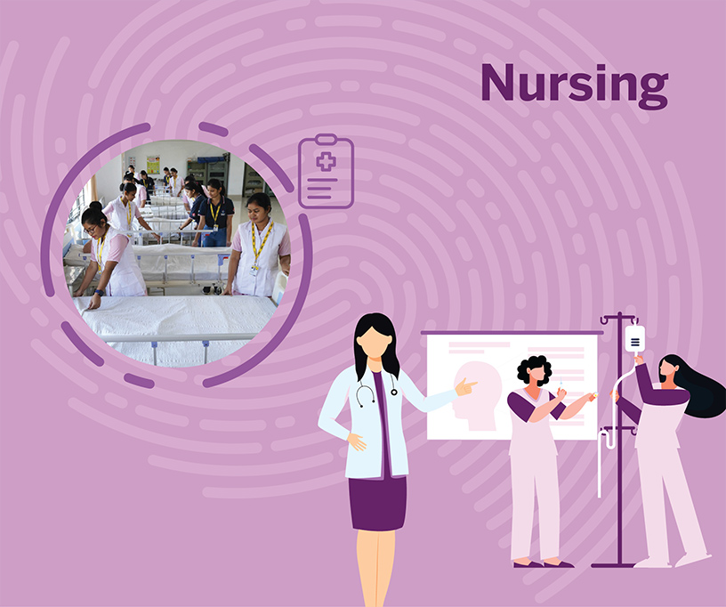 Sister Nivedita UniversityNursing